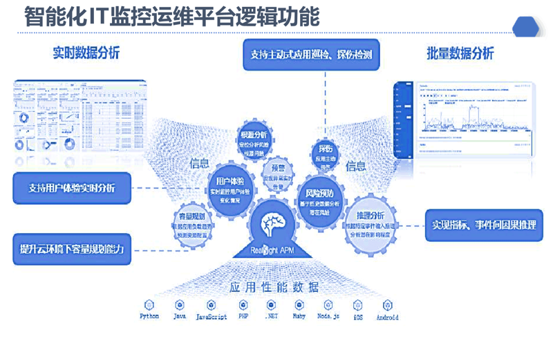 检验检疫服务属于哪个行业?让我们一起深入了解。