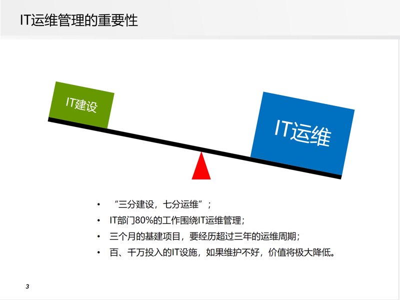 访谈记录类:服务拼音的那些事儿